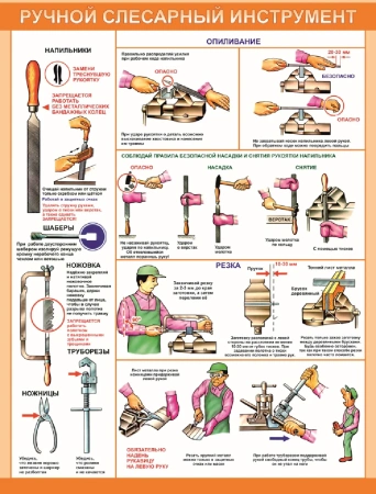 Комплект плакатов «Ручной слесарный инструмент» (3 шт.)